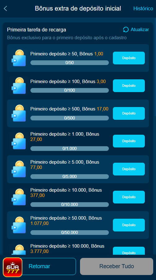 Segurança App sua777.com